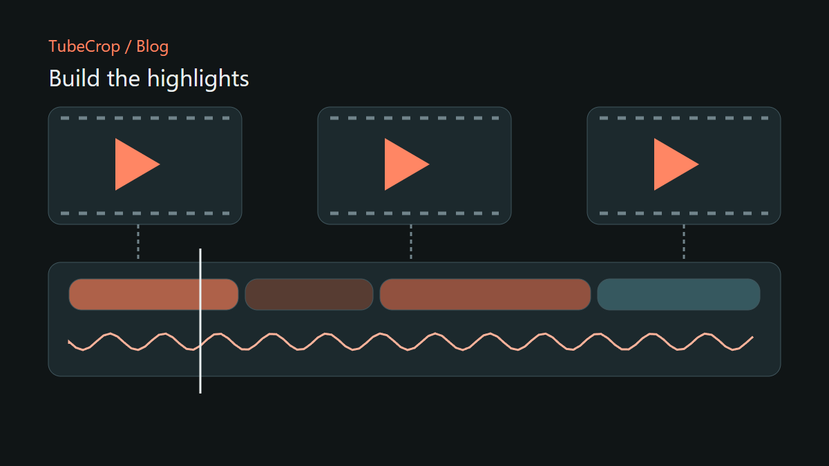 Three video moments arranged on a multi-track highlight timeline with audio.